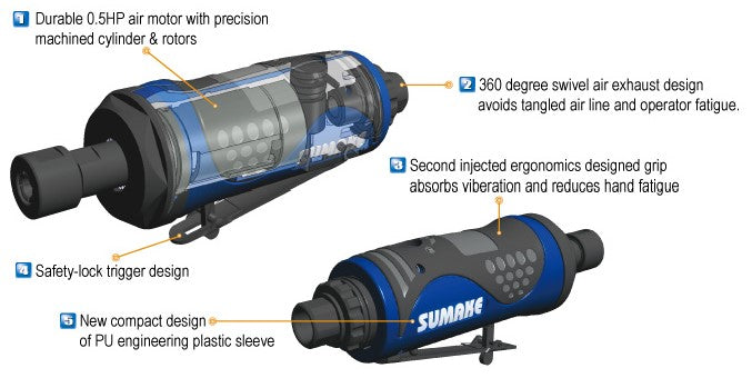 SUMAKE Air Angle Sander (mini)